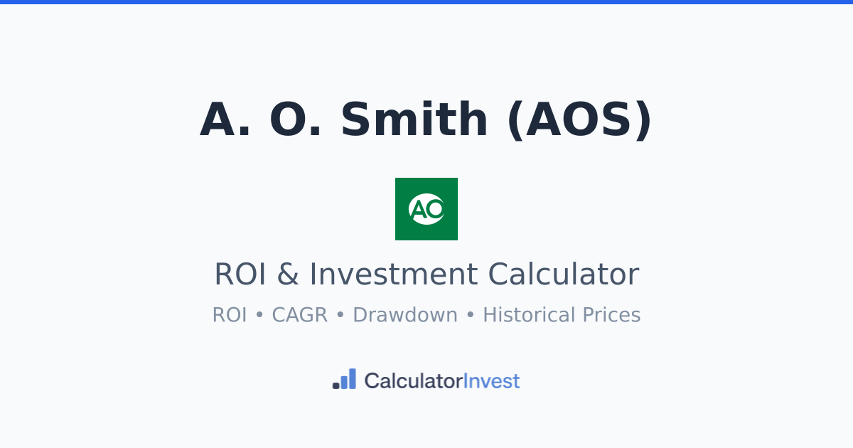 Aos Math Graph A. O. Smith ROI Calculator: AOS Historical Returns