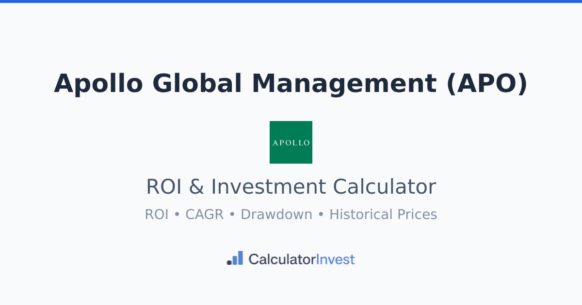 Apollo Global Management ROI Calculator: APO Historical Returns