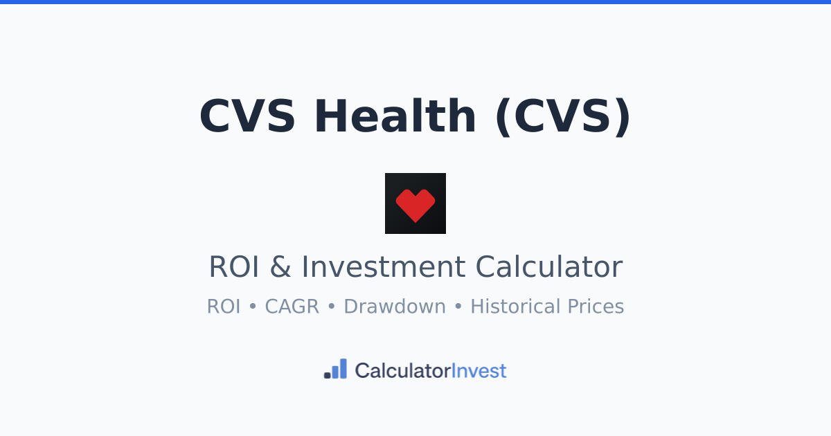 CVS Health ROI Calculator: CVS Historical Returns