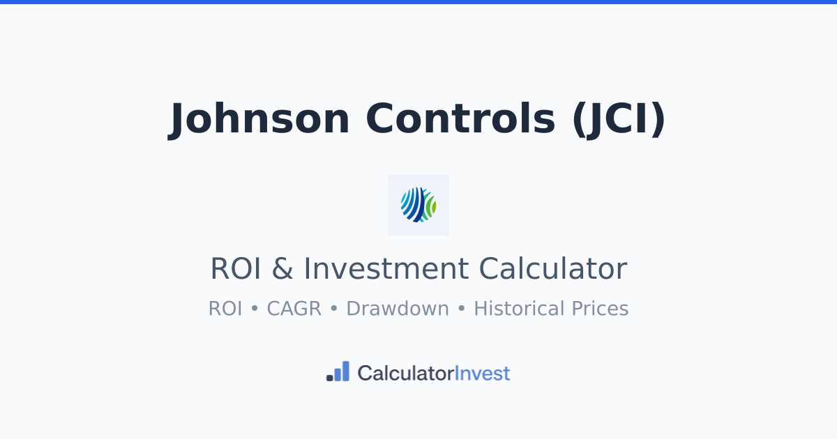 Johnson Controls ROI Calculator: JCI Historical Returns