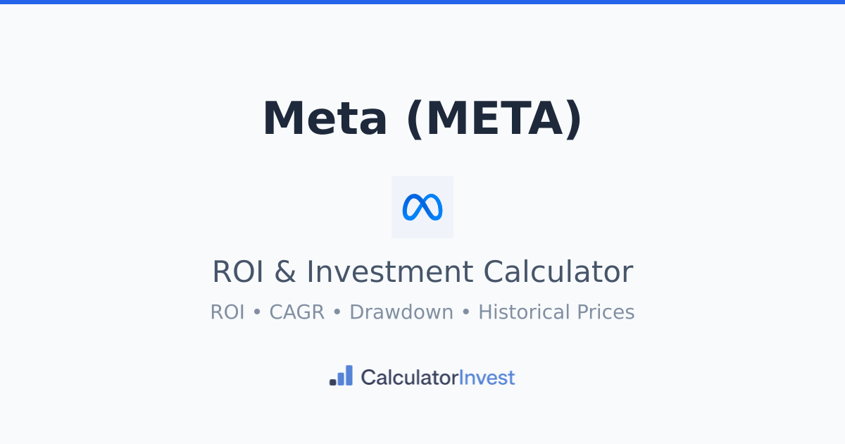 Meta ROI Calculator: META Historical Returns
